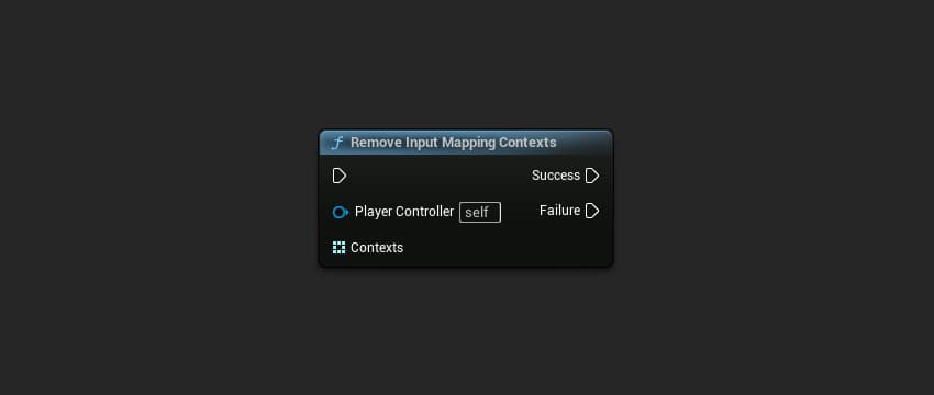 RemoveInputMappingContexts
