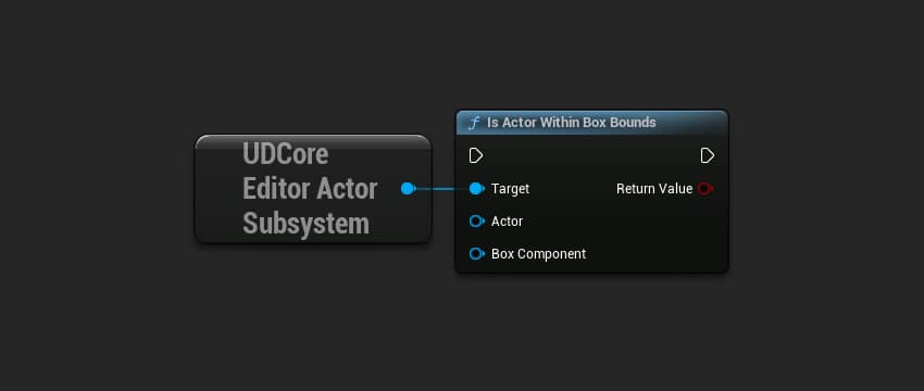 IsActorWithinBoxBounds