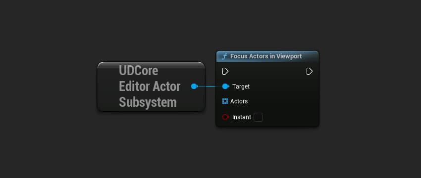 FocusActorsInViewport
