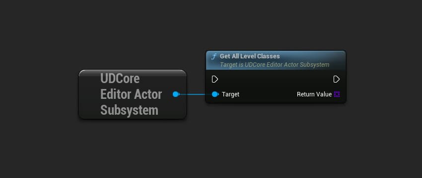 GetAllLevelClasses